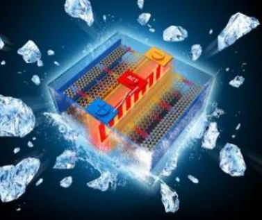Detection of Anions in Lithium Battery Electrolyte
